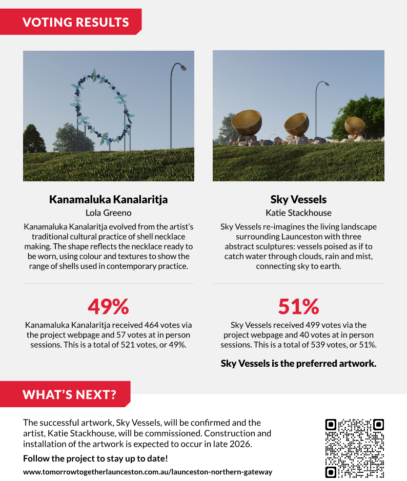 Northern Gateway Engagement Summary - page 2